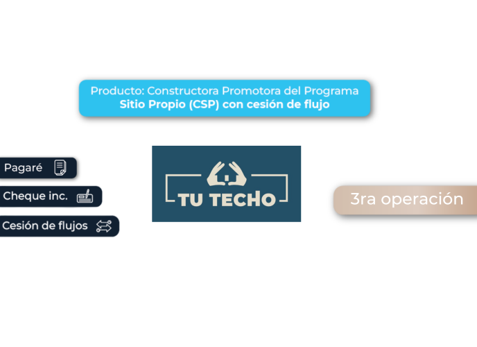 FINANCIAMIENTO CROWDFUNDING INMOBILIARIO #252