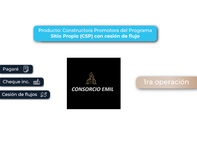 FINANCIAMIENTO CROWDFUNDING INMOBILIARIO #150